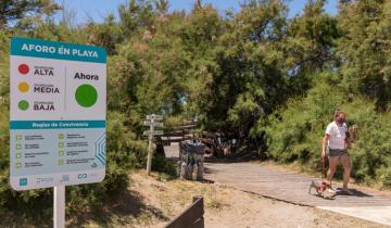 Imagen de Verano 2021: el novedoso método de aforo en las playas que usan en La Costa