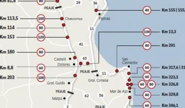 Imagen de Cómo saber si una multa por exceso de velocidad es legal en las rutas bonaerenses