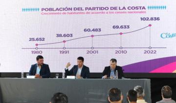 Imagen de Partido de La Costa: cuáles fueron los anuncios que realizó Cristian Cardozo en la apertura de sesiones 2023