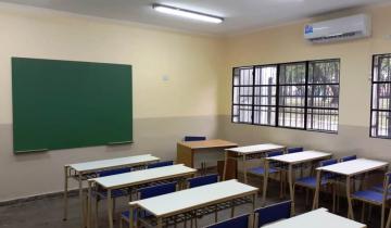 Imagen de Cuáles serán los criterios de evaluación y promoción para todos los niveles educativos de la Provincia