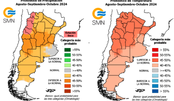 Imagen de La Región: así estará el clima durante los próximos 3 meses