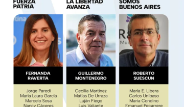 Imagen de Elecciones 2025: quiénes son los candidatos provinciales de la Región